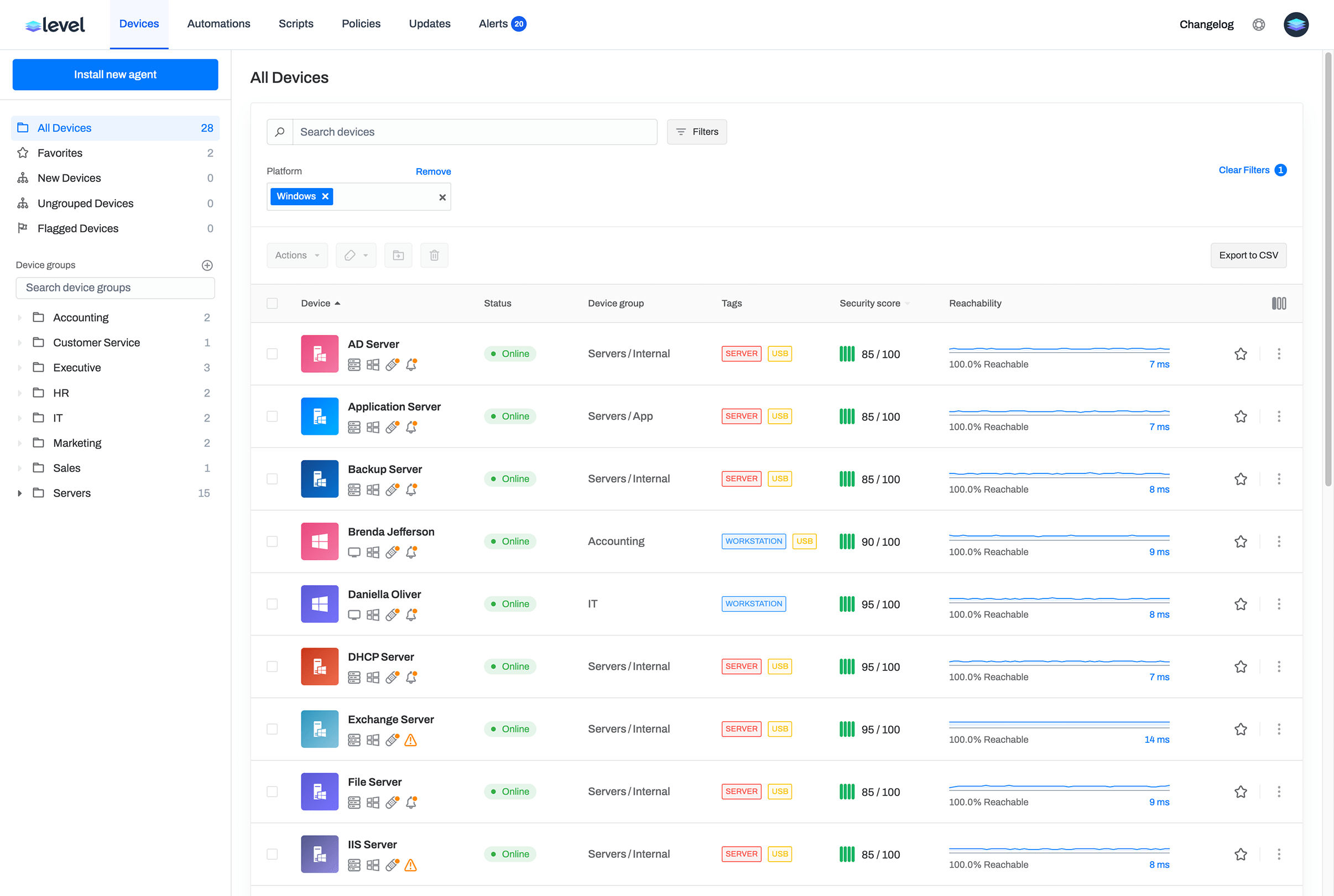 Level dashboard showing device management interface